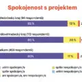 S knížkou do života: ano, nebo ne? 1.&nbsp;část